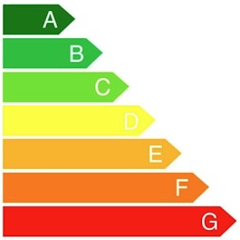Kolorowy schemat klas energetycznych budynków (A-G), z klasą A na górze i G na dole. Każda klasa oznaczona literą i innym kolorem.