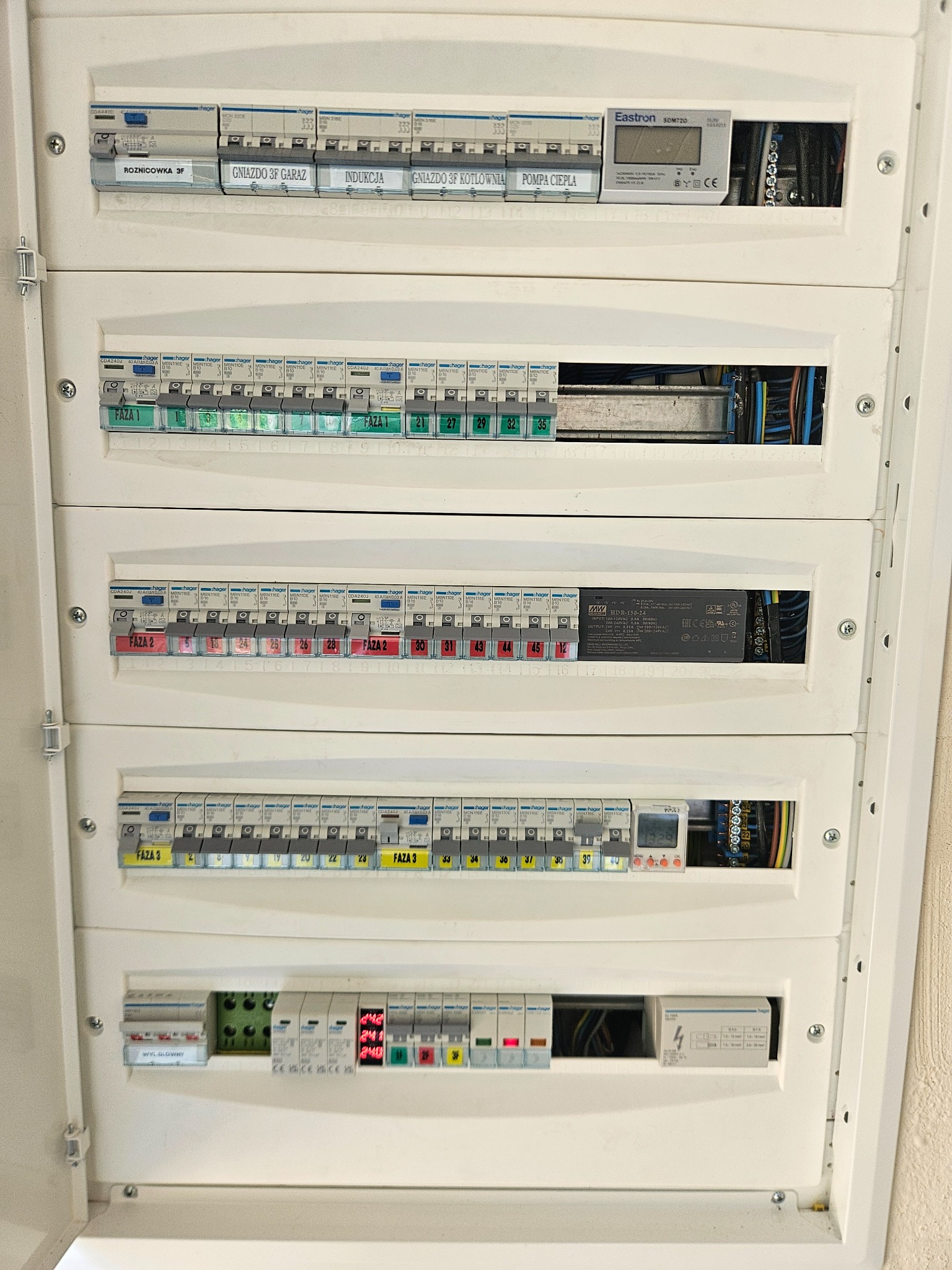Rozdzielnica elektryczna z bezpiecznikami, opisana fazami i obwodami, widoczne elementy pomiarowe i zabezpieczenia.