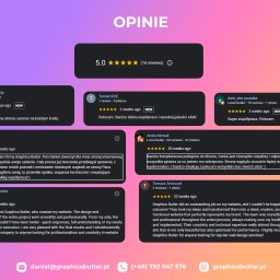 Tworzenie stron internetowych Leszno 2