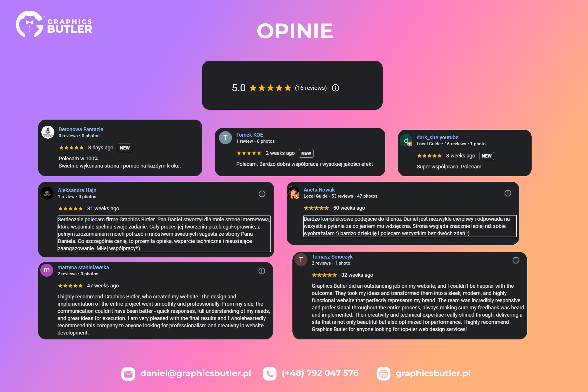 Zrzut ekranu z opiniami klientów o firmie Graphics Butler, chwalących tworzenie stron internetowych, design i profesjonalizm. Widoczne oceny i rekomendacje.