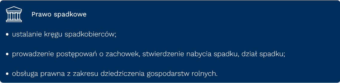 Grafika informacyjna: Prawo spadkowe. Usługi obejmują ustalanie kręgu spadkobierców, postępowania o zachowek, stwierdzenie nabycia spadku i obsługę prawną dziedziczenia gospodarstw rolnych.