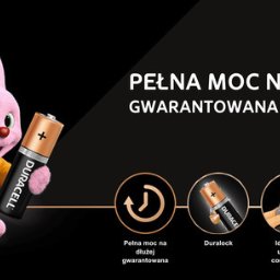 Fotowoltaika Gdańsk 1