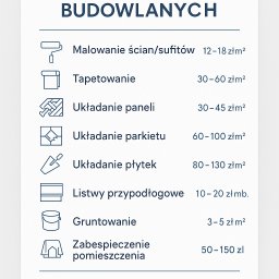 Malowanie mieszkań Szczecin 1