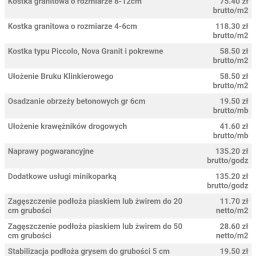 Układanie kostki brukowej Goleniów 1