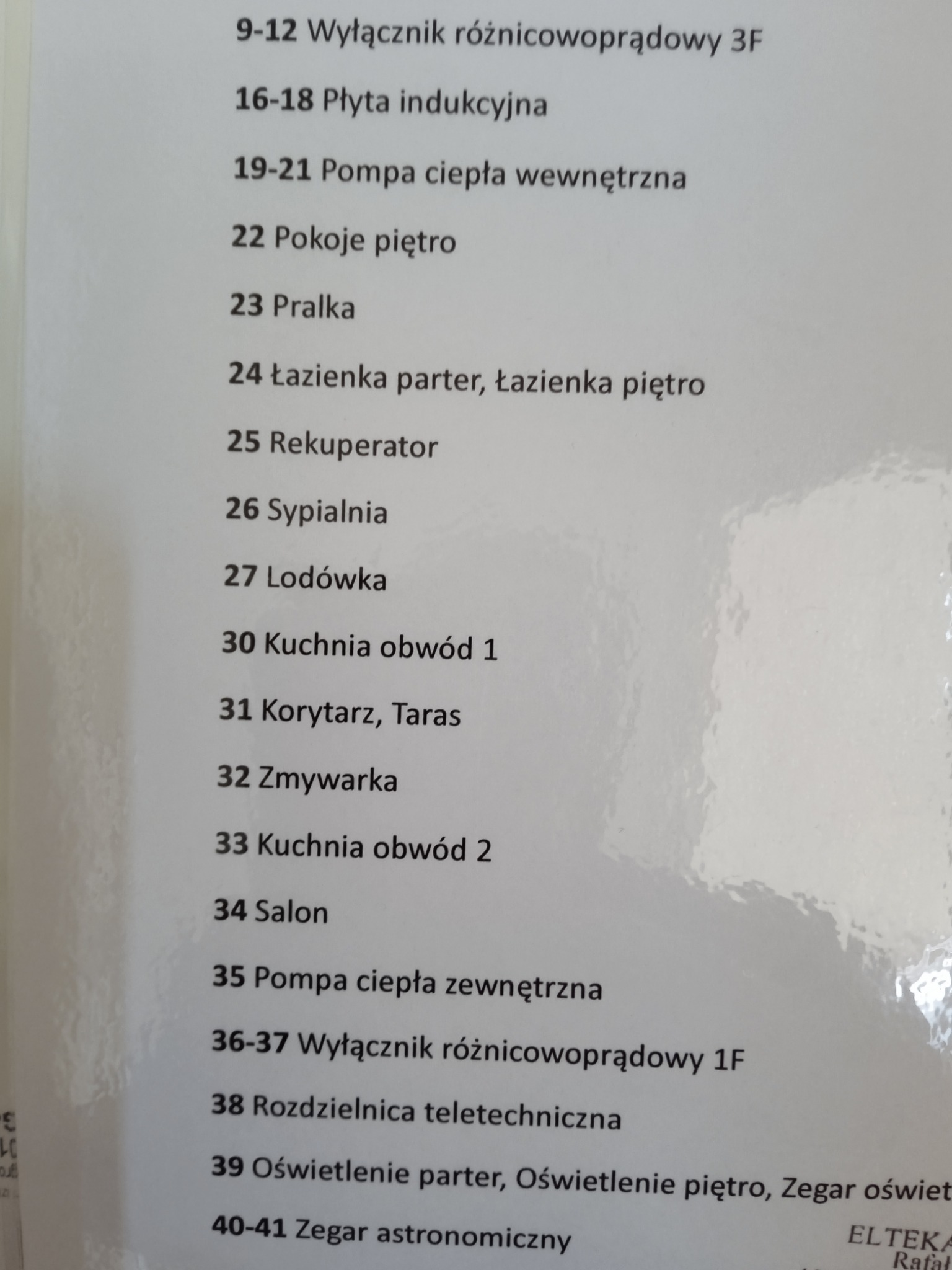 Schemat instalacji elektrycznej z listą obwodów i urządzeń, w tym wyłączniki różnicowoprądowe, płyta indukcyjna, pompy ciepła i oświetlenie. Dokumentacja ELTEKA Rafał.