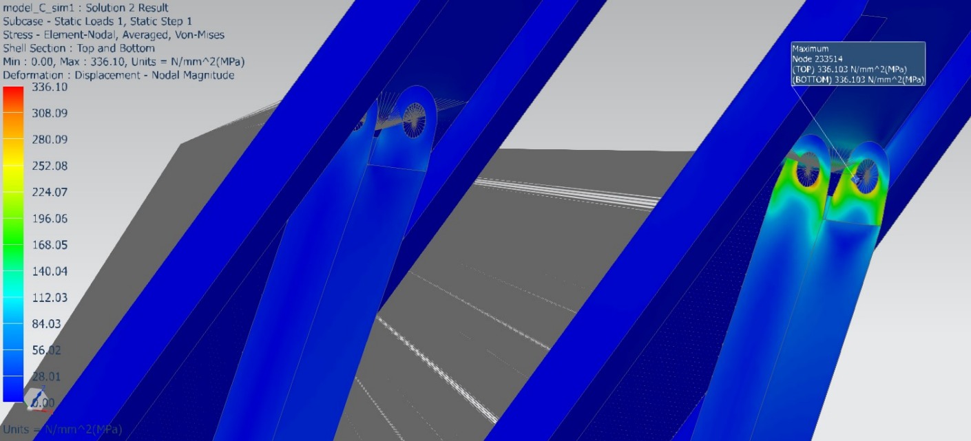 Skuteczność dobranych rozwiązań jest potwierdzana analizami MES...