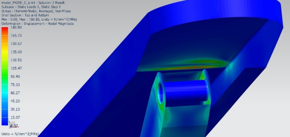 ...a kryteria optymalizacji oparte na priorytetach klienta.