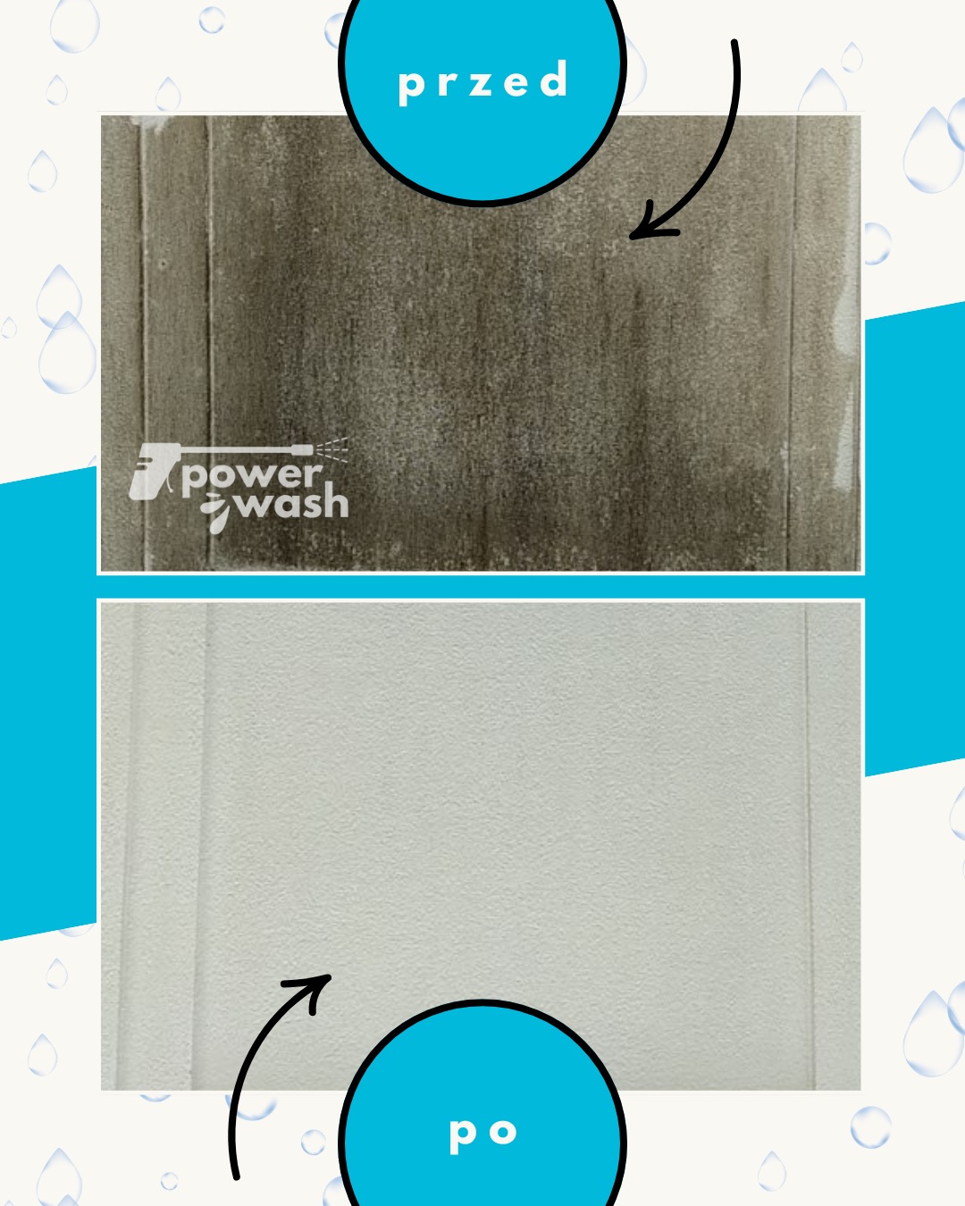 Efekt 'przed i po' czyszczenia elewacji. Górna część pokazuje brudną powierzchnię, a dolna – czystą, białą elewację. Zaznaczone strzałkami i podpisami.