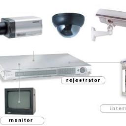 Telewizja przemysłowa, monitoring wizyjny, telewizja dozorowa, CCTV, CAŁY KRAJ
