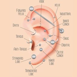 Salon kosmetyczny Bielsk Podlaski 1