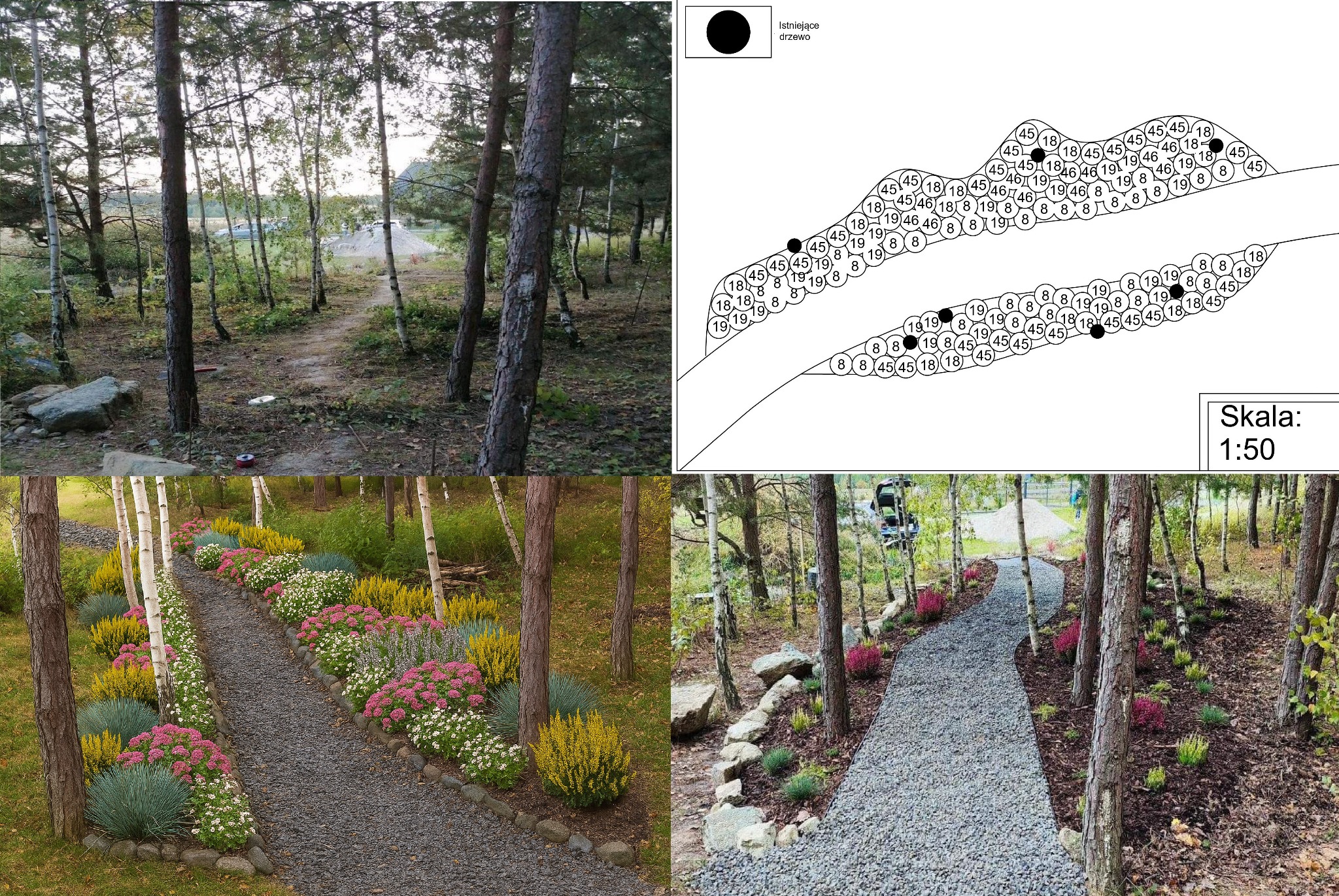 od założenia do wykonu