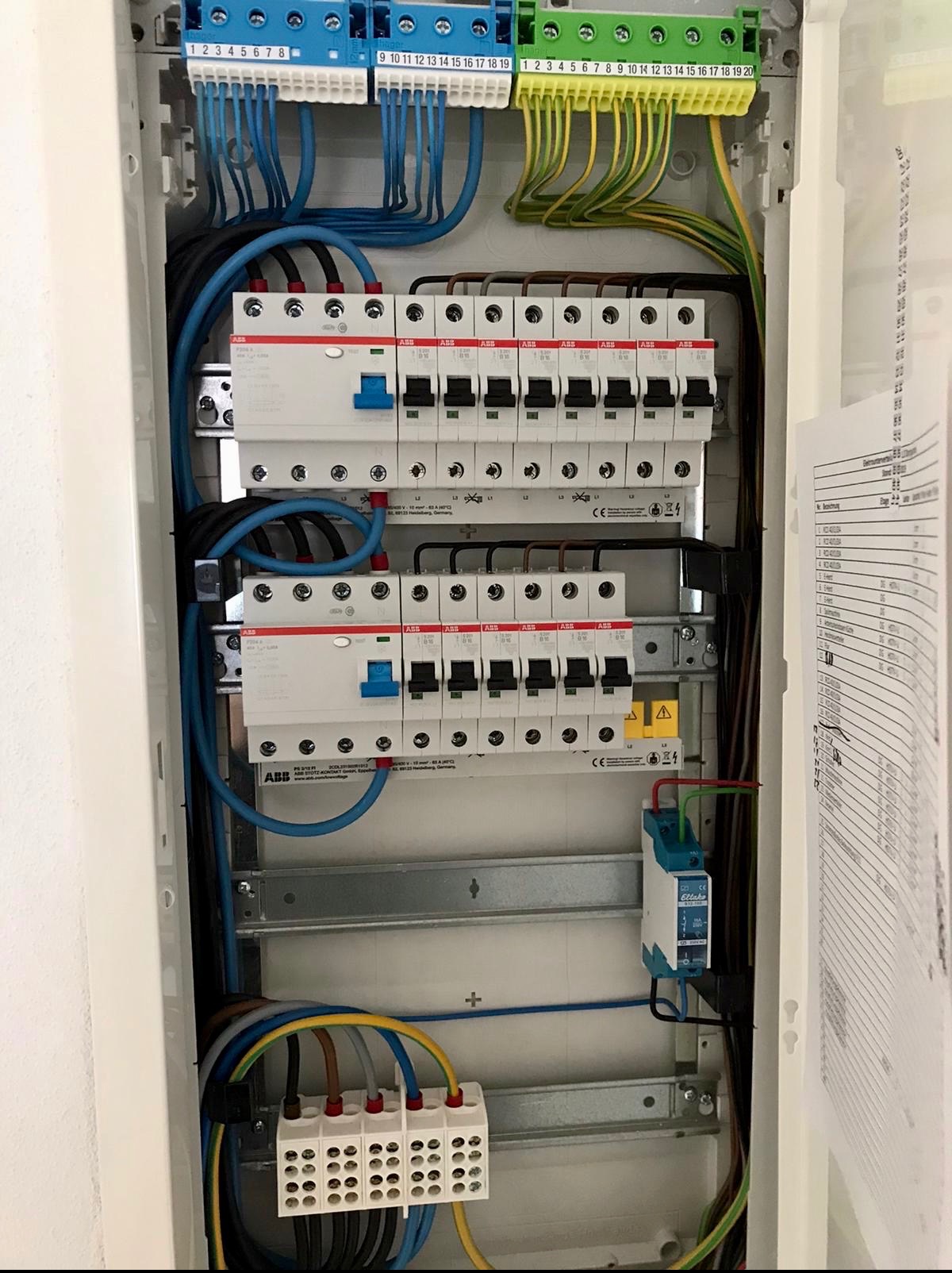 Rozdzielnica elektryczna ABB w białej obudowie, z widocznymi bezpiecznikami, przewodami w kolorach niebieskim, czarnym, zielono-żółtym i brązowym oraz dokumentacją techniczną.