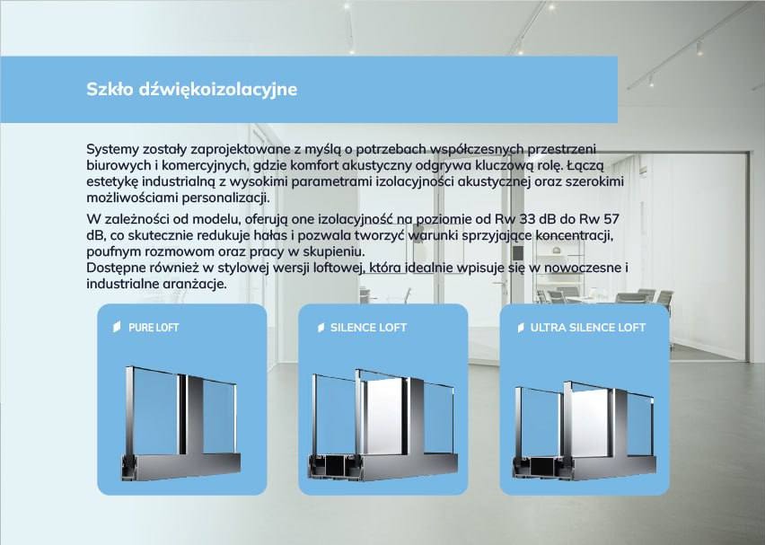 Prezentacja trzech wariantów szkła dźwiękoizolacyjnego w stylu loftowym: Pure Loft, Silence Loft i Ultra Silence Loft, na tle jasnego biura.