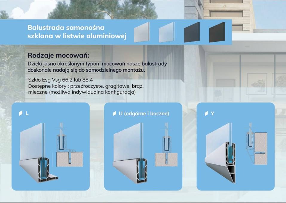 Schemat mocowań samonośnej balustrady szklanej w aluminiowej listwie, z trzema wariantami: L, U (odgórne i boczne), Y. Dostępne kolory szkła: przeźroczyste, grafitowe, brąz, mleczne.