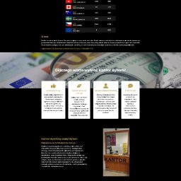 Strona internetowa kantoru wraz z panelem administracyjnym na platformie Wordpress