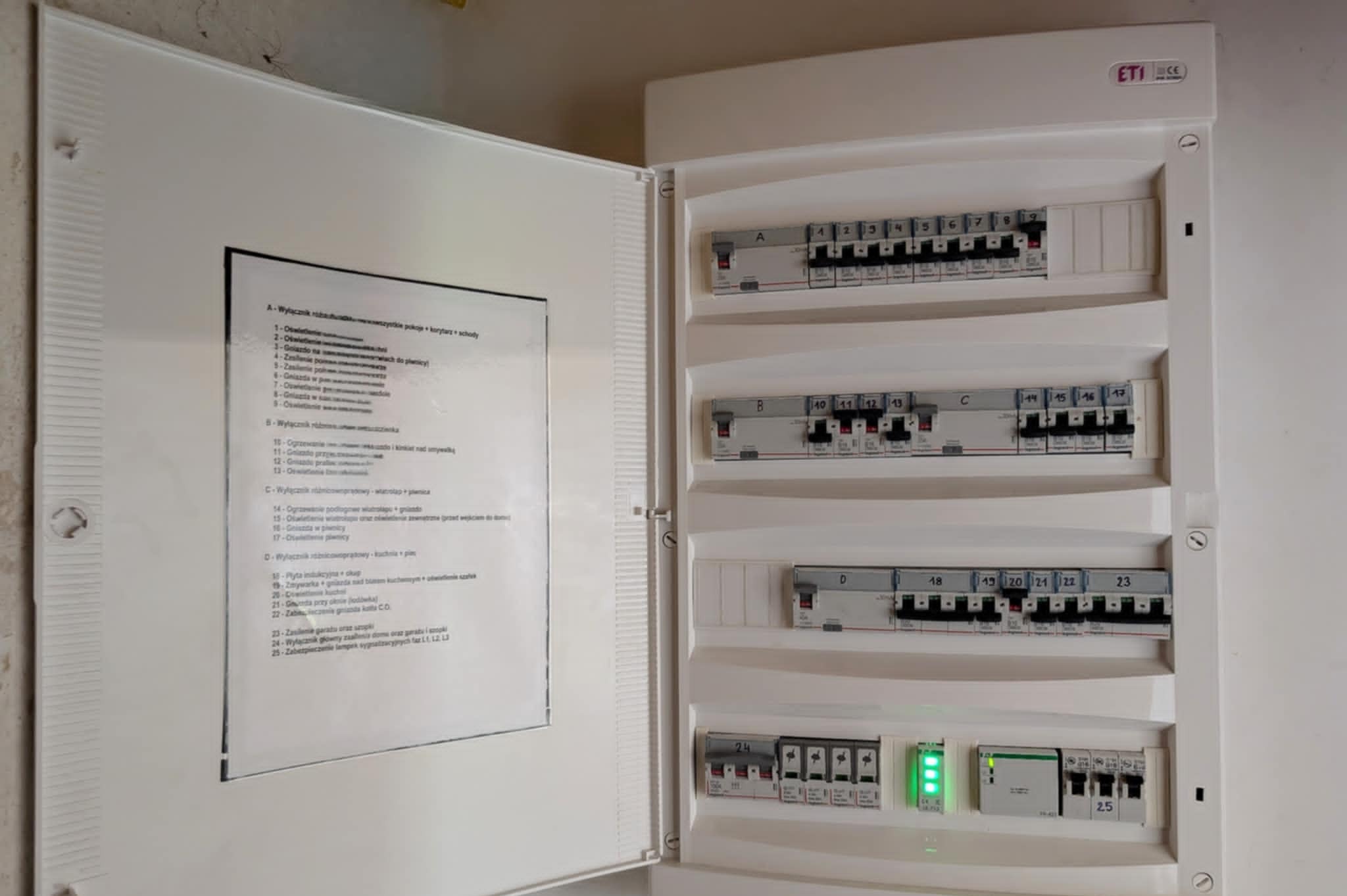 Otwarta skrzynka elektryczna ETI z opisem obwodów i widocznymi bezpiecznikami. Kilka zielonych diod sygnalizacyjnych. Biała obudowa na jasnej ścianie.