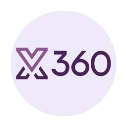Łukasz Kraus VX360 - Instalacje Cctv Żórawina
