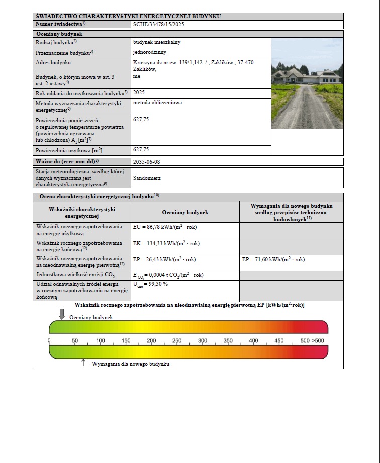 Świadectwo charakterystyki energetycznej budynku mieszkalnego jednorodzinnego z 2025 roku, z danymi i wskaźnikami energetycznymi, widok budynku w prawym górnym rogu.