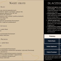 Pisma wnioski podania Ełk 1