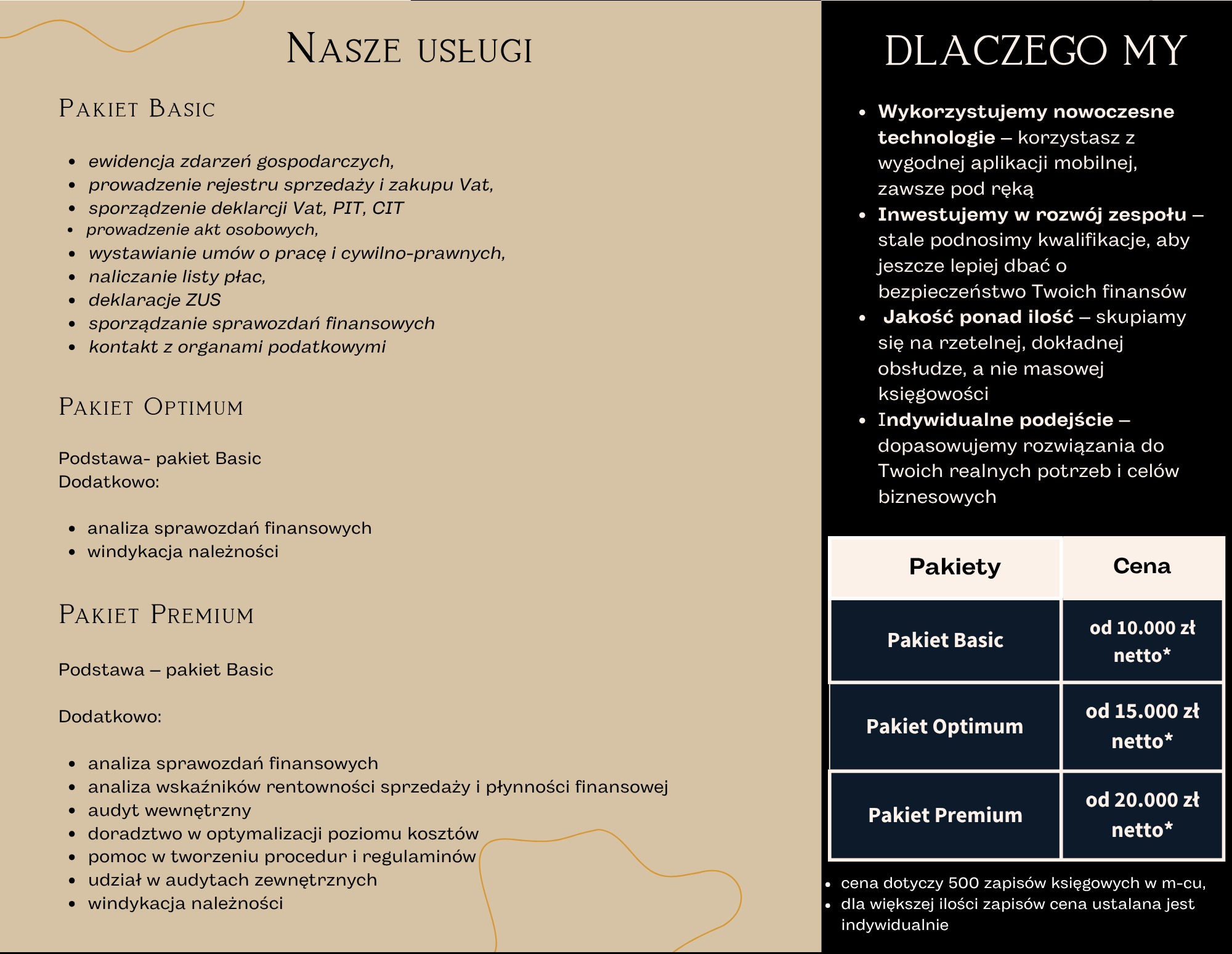 Oferta usług księgowych w Ełku. Pakiety: Basic, Optimum, Premium. Ewidencja, deklaracje VAT, PIT, CIT, analiza sprawozdań, audyt, doradztwo i windykacja.