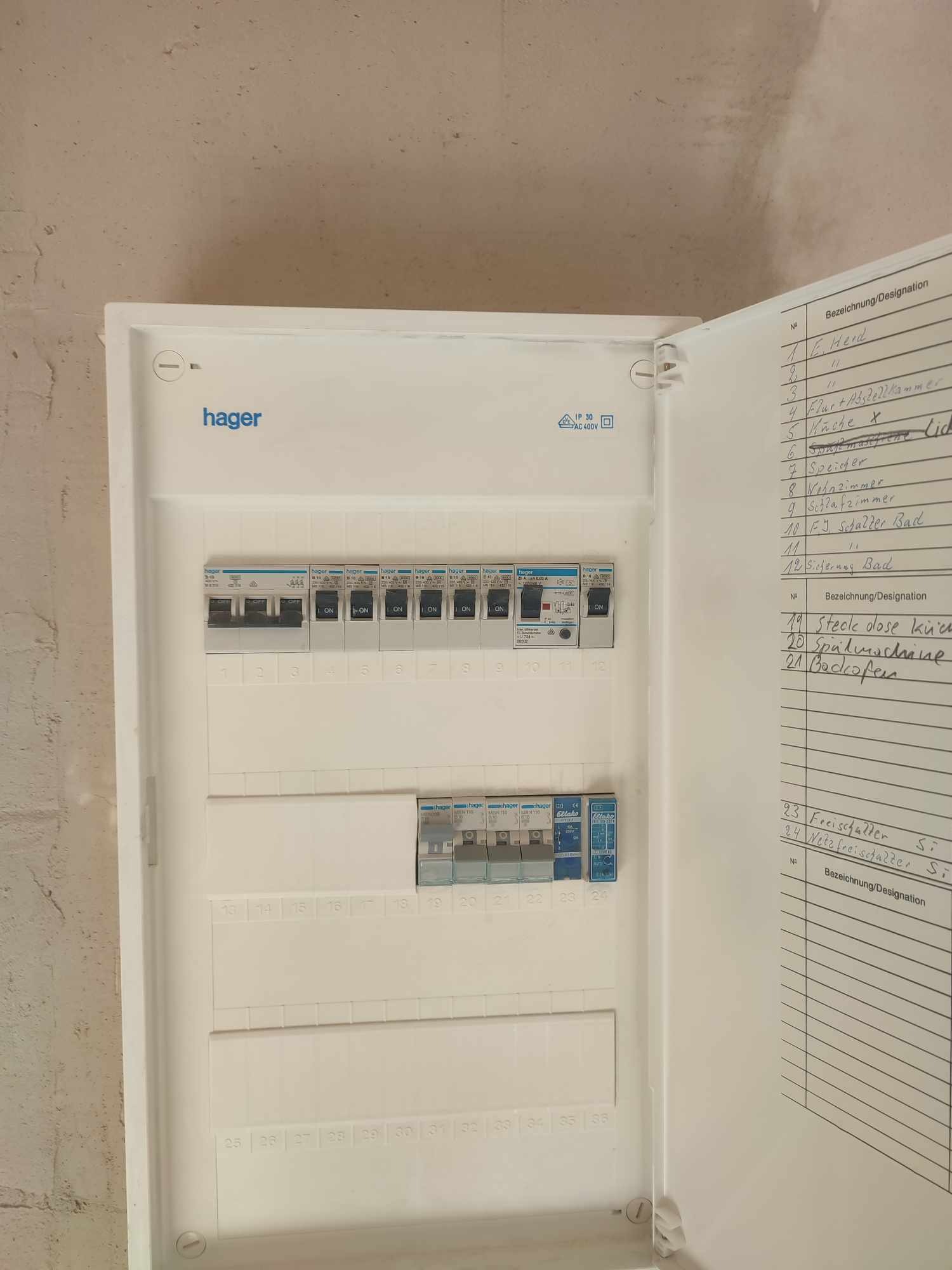 Otwarta skrzynka elektryczna Hager z widocznymi bezpiecznikami i listą obwodów. Widoczna instalacja elektryczna wewnątrz budynku. Białe ściany w tle.