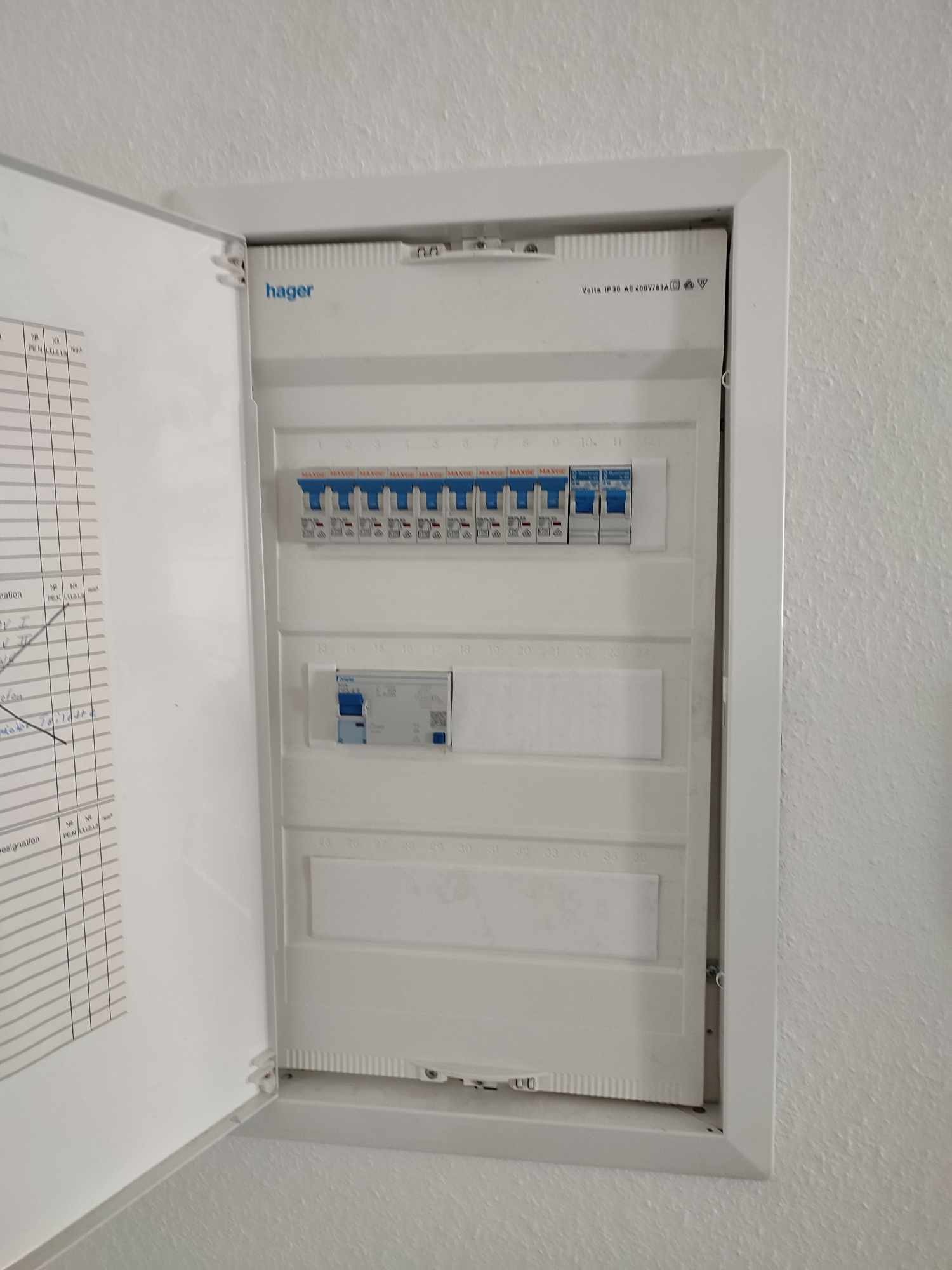 Otwarta, biała skrzynka elektryczna marki Hager, zamontowana na ścianie. Widoczne bezpieczniki i lista z opisem obwodów.