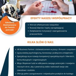 Szkolenia interpersonalne Mokrsko 2