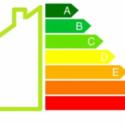 Ilustracja świadectwa energetycznego: schemat domu z zielonym obrysem i kolorowa skala efektywności energetycznej od A do G na białym tle.