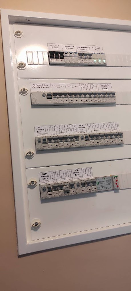 Rozdzielnica elektryczna z wyłącznikami różnicowoprądowymi i bezpiecznikami, opisana etykietami, zamontowana w białej obudowie na ścianie.