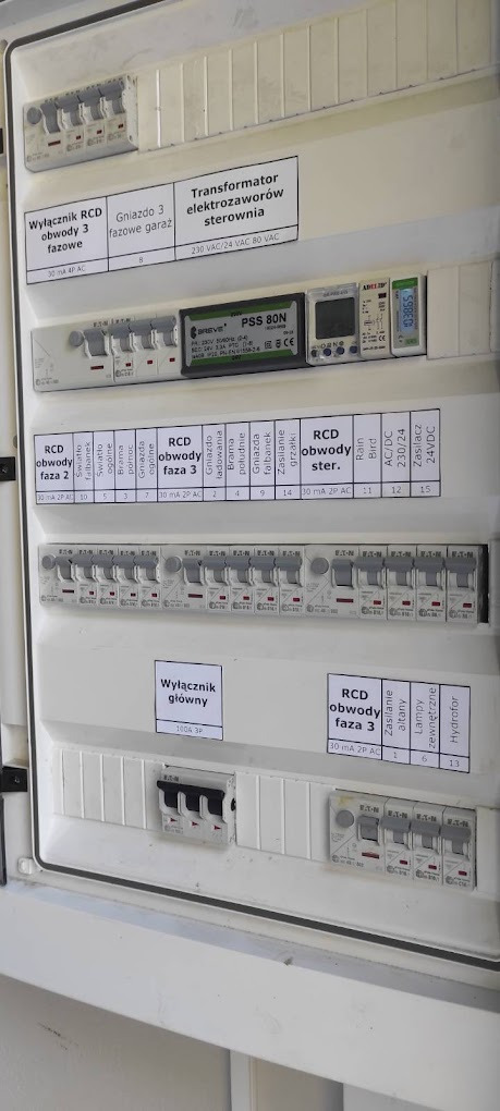 Rozdzielnica elektryczna z wyłącznikami RCD, transformatorem i zabezpieczeniami obwodów, opisana etykietami. Widoczne elementy sterowania i zasilania.