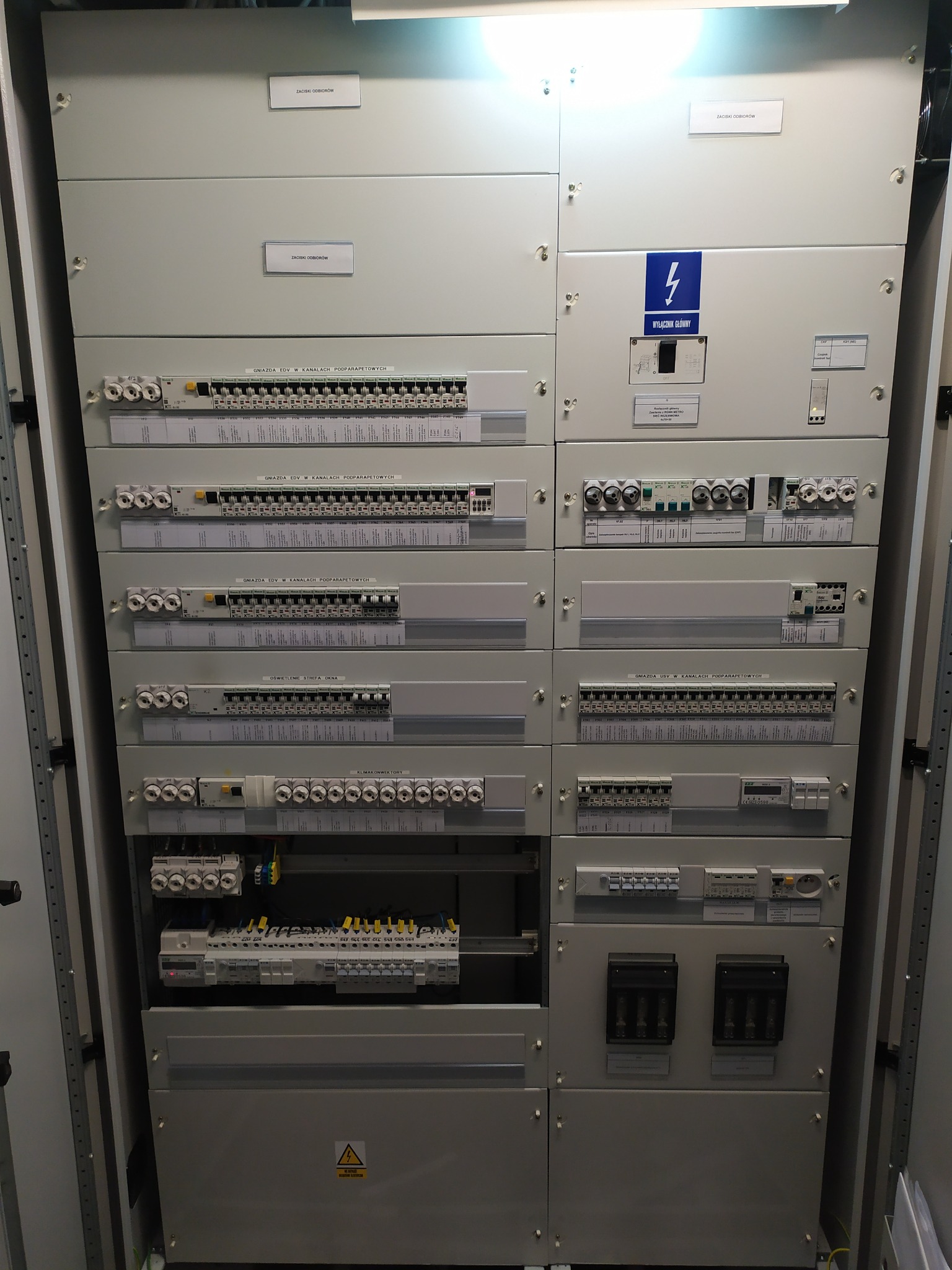 Szara rozdzielnica elektryczna z bezpiecznikami, listwami zaciskowymi i wyłącznikiem głównym, zamontowana w szafie. Widoczne oznaczenia obwodów i gniazd.