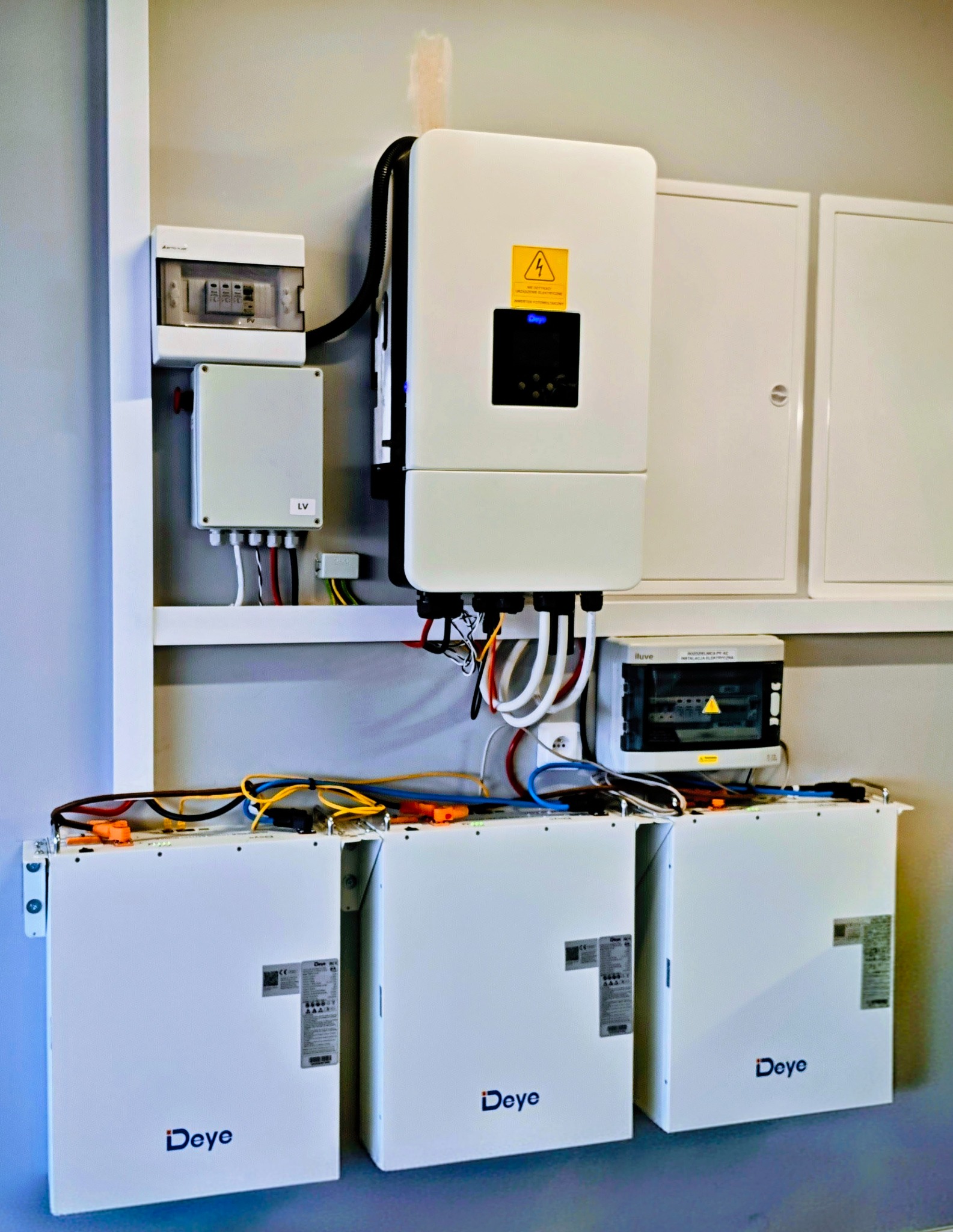 Instalacja paneli słonecznych Deye w Warszawie: falownik, rozdzielnice i akumulatory. Kompletny system z okablowaniem i zabezpieczeniami.
