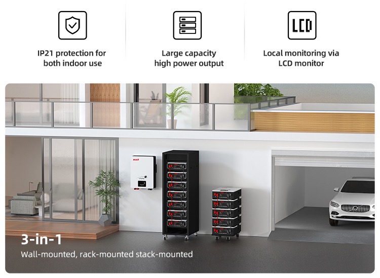 Instalacja magazynu energii: akumulatory w szafie rack, jednostka na ścianie, garaż z autem w tle. Magazyn 3-w-1: montaż na ścianie, w szafie i w stosie.