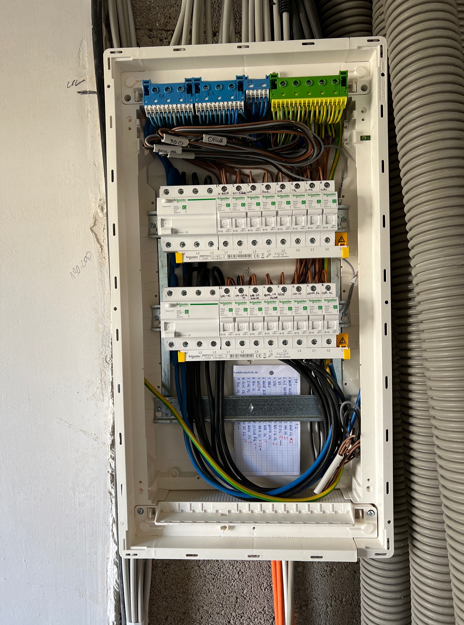 Rozdzielnica elektryczna w białej obudowie, z widocznymi bezpiecznikami, przewodami i listwą zaciskową. Widoczne oznaczenia przewodów. Obok ściana z rurami karbowanymi.