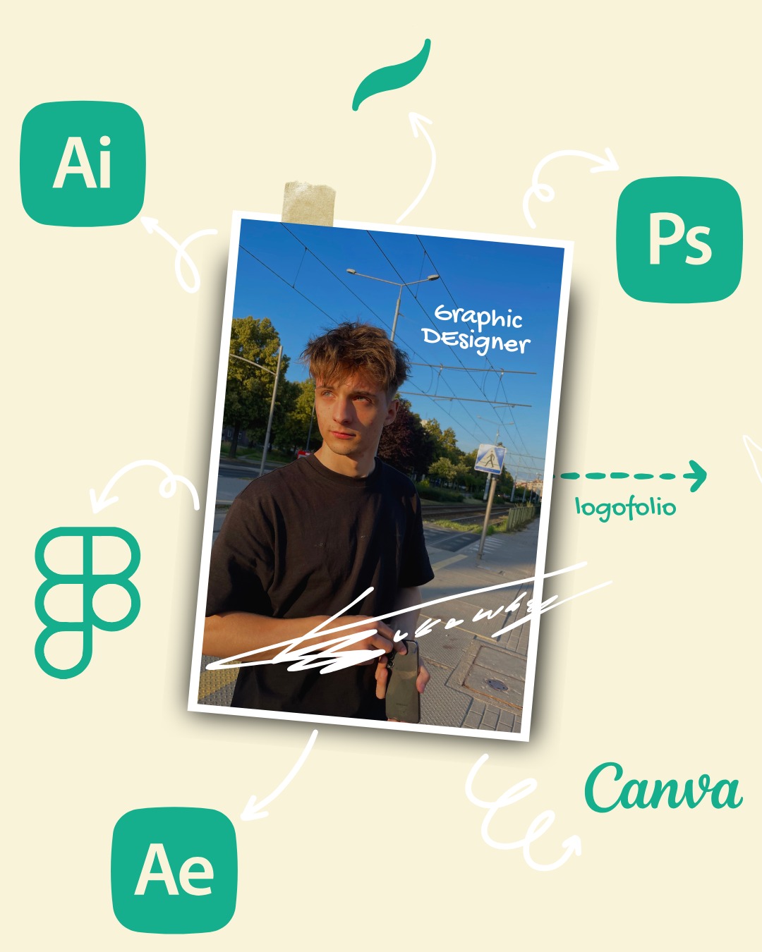 Młody grafik na tle ulicznym w ramce polaroid, otoczony ikonami programów graficznych i podpisem. Prezentacja portfolio grafika.