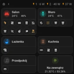 Panel Inteligentnego Domu