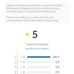 Malowanie mieszkań Ojrzeń 1