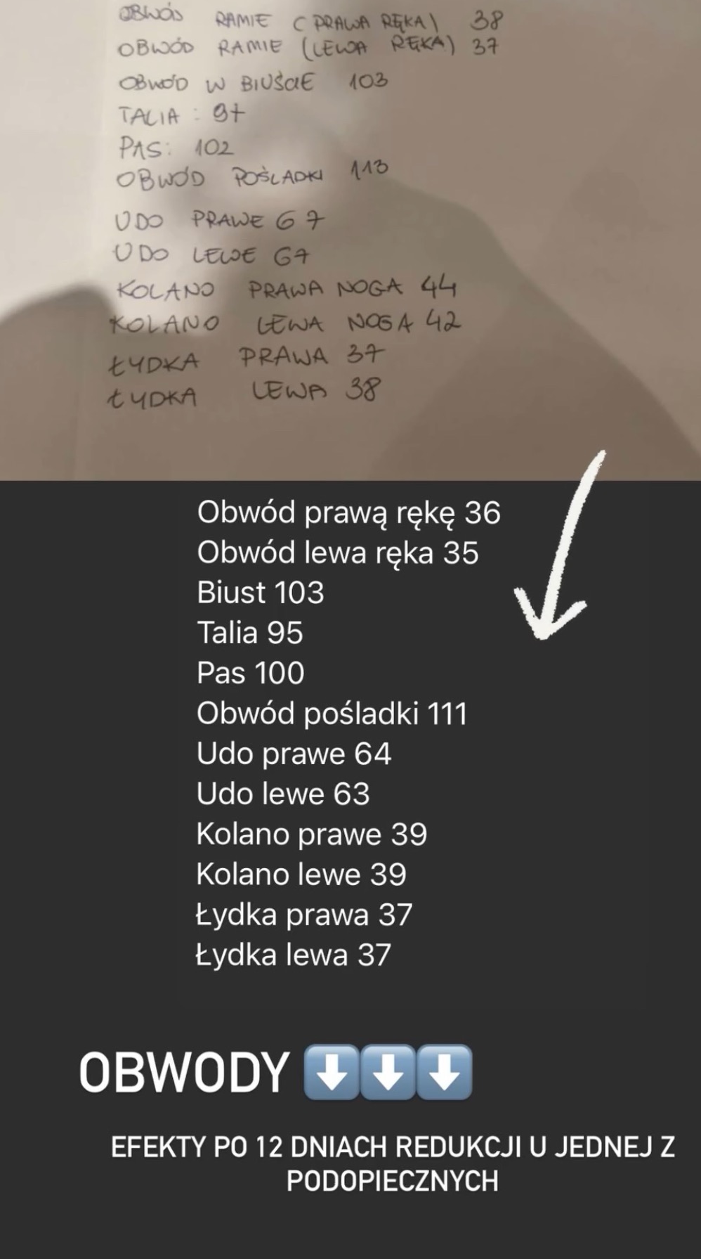 Efekty redukcji obwodów ciała po 12 dniach u podopiecznej. Zestawienie pomiarów ręcznie i cyfrowo zapisanych na kartkach. Strzałka wskazuje na pomiary cyfrowe.