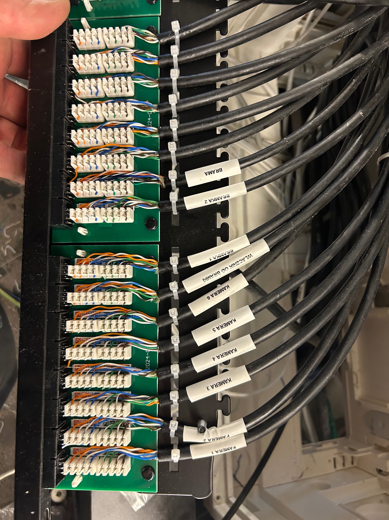 Patch panel dlia sterowaniem “SmartDom”