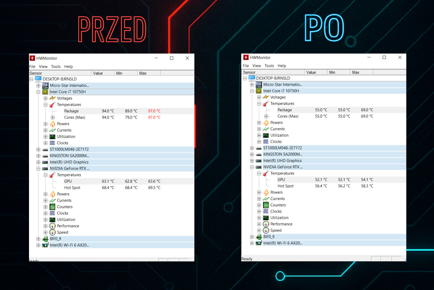 Różnica temperatur po zakończonym procesie czyszczenia układu chłodzenia laptopa typu gamming.