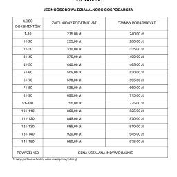 Księgowy Trawniki 1
