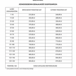 Cennik usług biura rachunkowego Tax Life Patrycja Hanc, obejmujący prowadzenie księgowości dla jednoosobowej działalności gospodarczej i obsługę kadrowo-płacową.