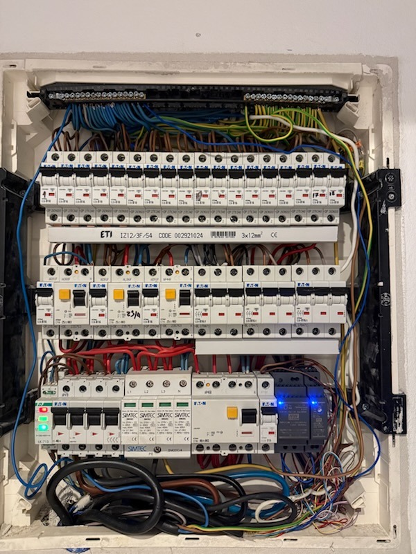 Konserwacja rozdzielni