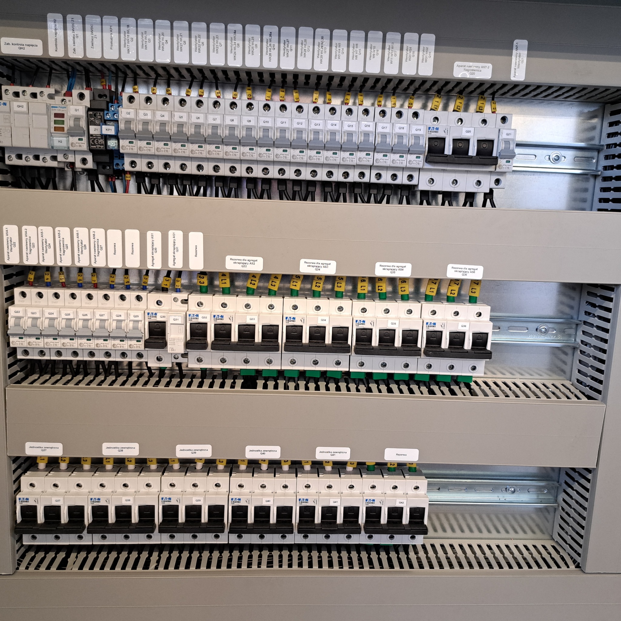 Rozdzielnica elektryczna z bezpiecznikami i okablowaniem. Widoczne etykiety opisujące poszczególne elementy instalacji. Uporządkowany układ w szarej obudowie.