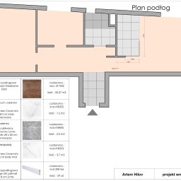 Aranżacja mieszkań Warszawa 2