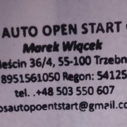 Malowanie mieszkań Trzebnica 4