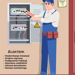 Instalacje elektryczne Błaszki 1