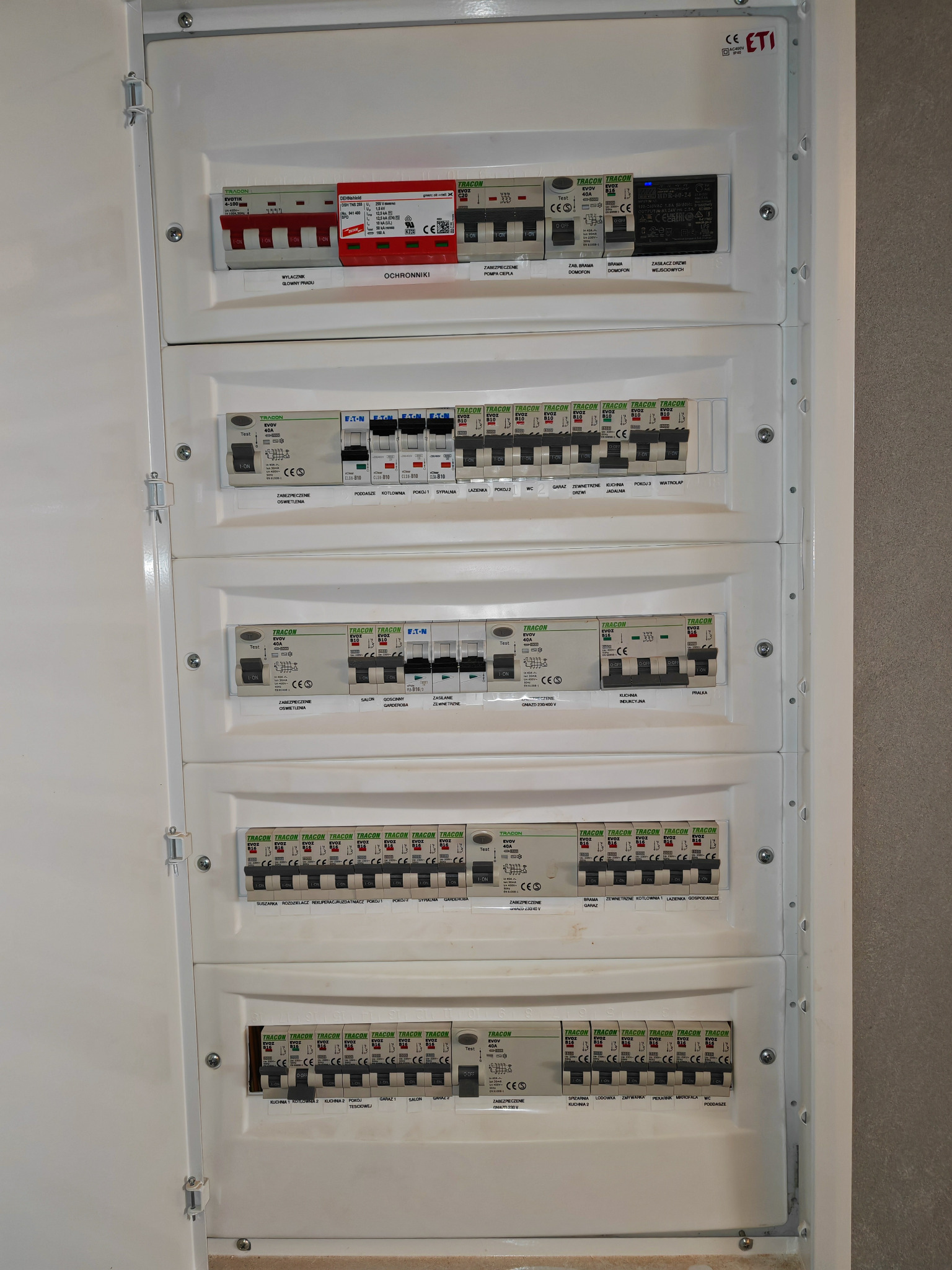 Wykonana rozdzielnica dla budynku mieszkalnego jednorodzinnego