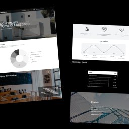 AK Web & Design Anastasiia Kupriianets - Prezentacja strony www dla nieruchomości z analizą rynku, planami i kosztami. Klarowny design wspiera zaufanie i prezentację oferty mieszkaniowej.