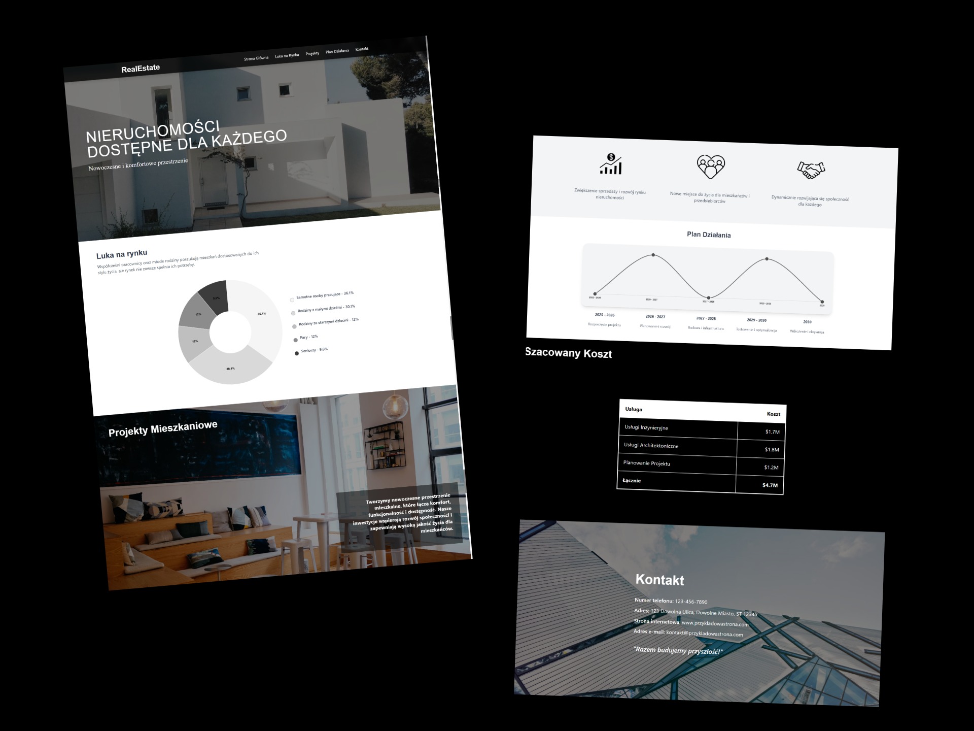 Prezentacja strony www dla nieruchomości z analizą rynku, planami i kosztami. Klarowny design wspiera zaufanie i prezentację oferty mieszkaniowej.